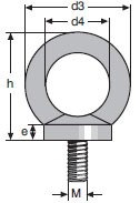 Plan d'ensemble Oeillet de levage REMA type G-8140